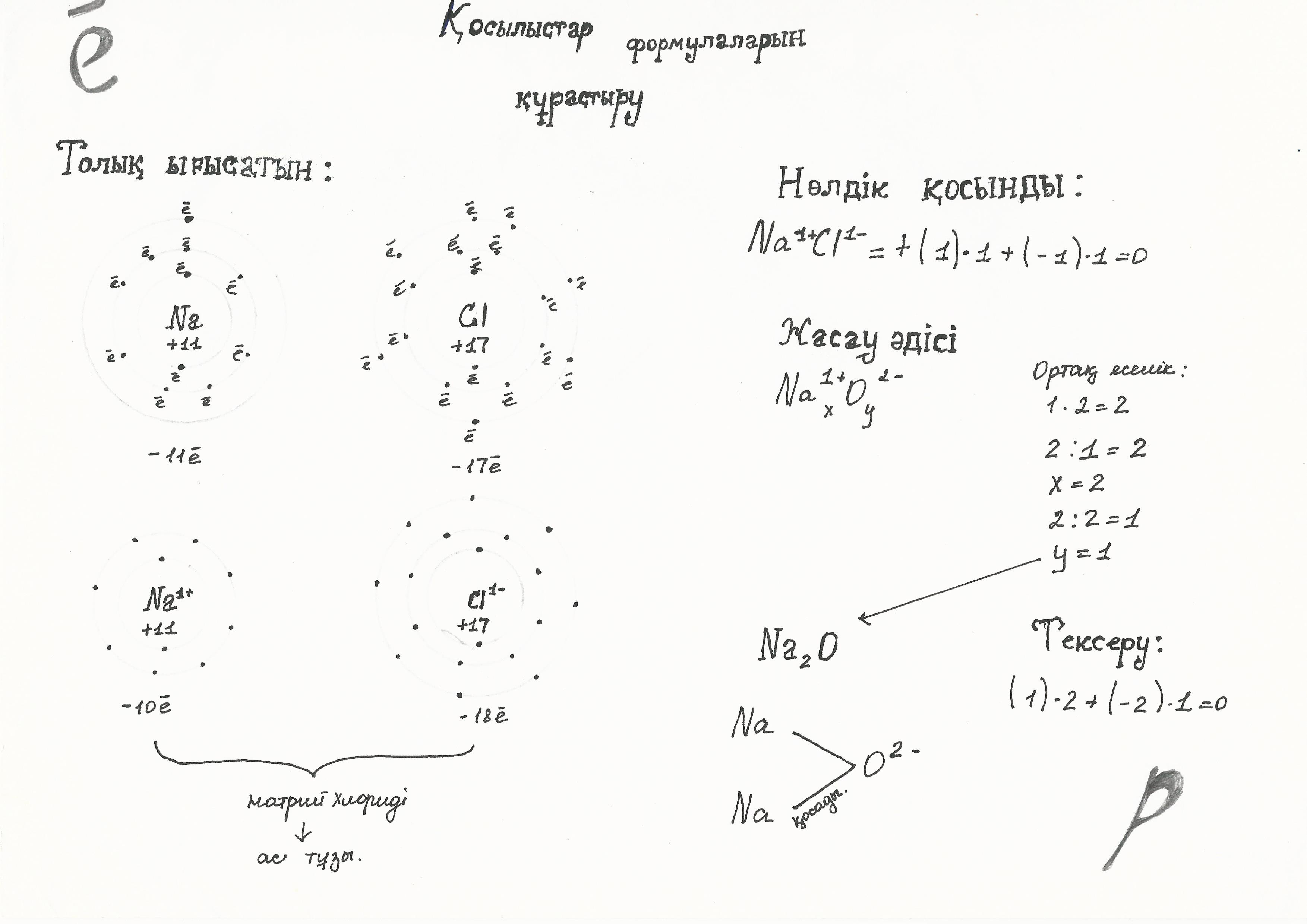 қосылыс формулалары